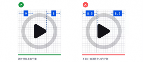 如何強化圖標設計的細節(jié)？我總結了12個關鍵點！1571