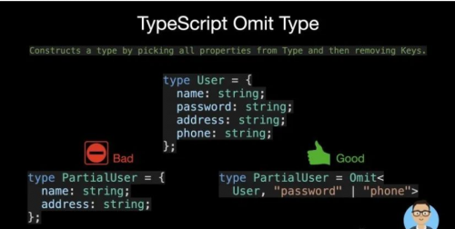 15 種TypeScript最常用的實(shí)用程序類型21