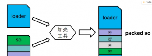 34.黑客常用術(shù)語(yǔ) ，肉雞、木馬、后門、掛馬1921