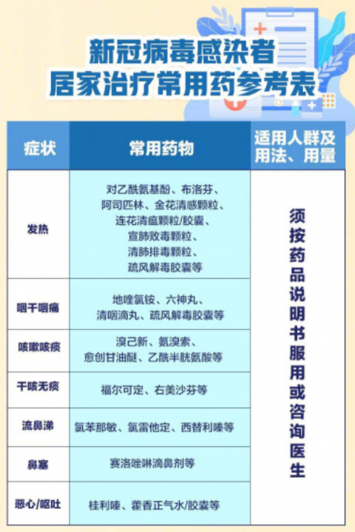 準(zhǔn)備好迎接后疫情時代了嗎1