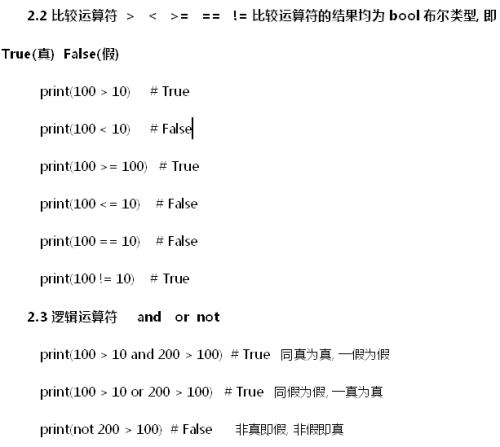 自動化測試之python基礎(chǔ)篇6