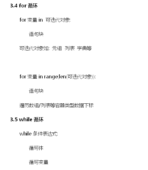 自動化測試之python基礎(chǔ)篇10