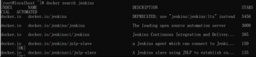 楊0627-Docker應用環(huán)境CentOS7+Docker+Jenkins (1)448