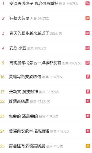 安欣和高啟強，誰適合做產(chǎn)品經(jīng)理？